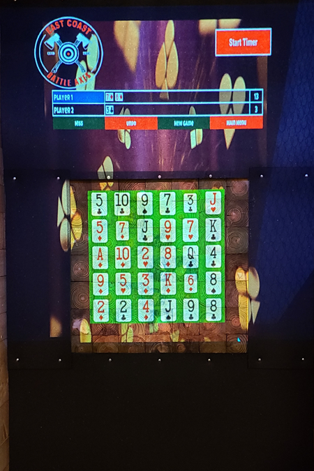 East Coast Battle Axes 21 or Bust Game